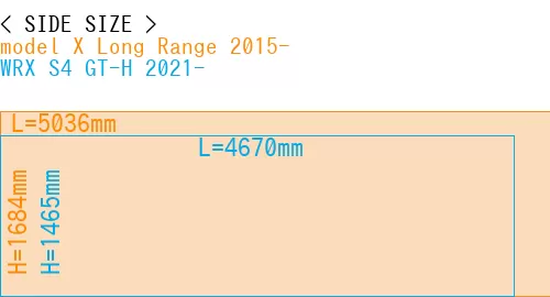 #model X Long Range 2015- + WRX S4 GT-H 2021-